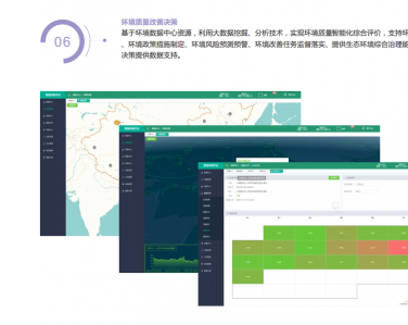 智慧環保大數據平臺綜合解決方案