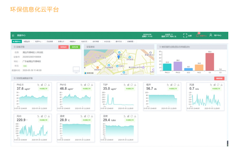 工地揚塵在線監測系統綜合解決方案