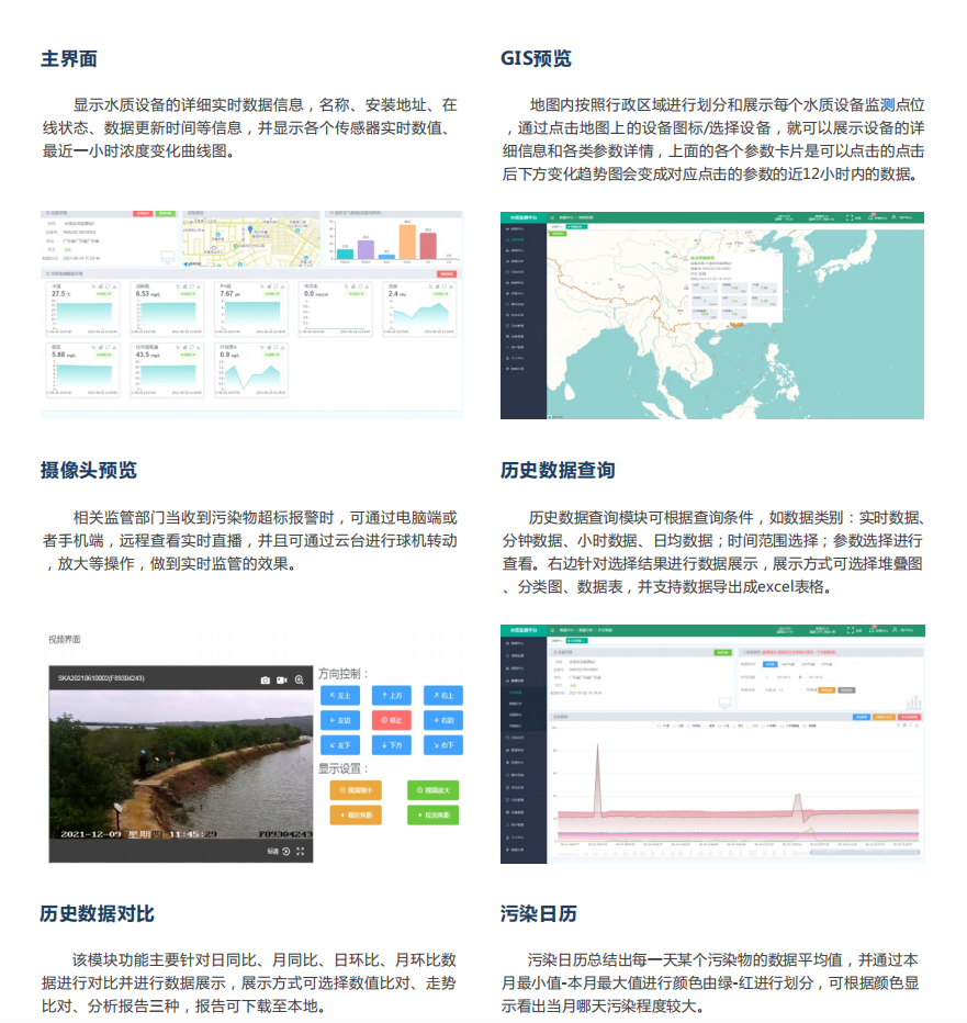 泳池水質在線監測系統綜合解決方案